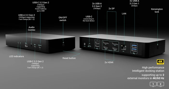 i-tec Intelligent Dual Display Docking Station, USB-C 3.1 [Buchse]