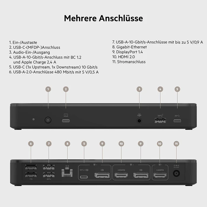 Belkin INC003, USB-C 3.1 [Buchse]