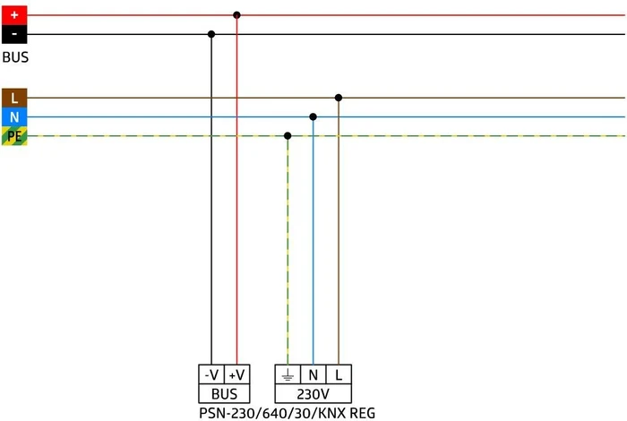 B.E.G. PSN-230/640/30 KNX REG Spannungsversorgung 30V, 3TE REG