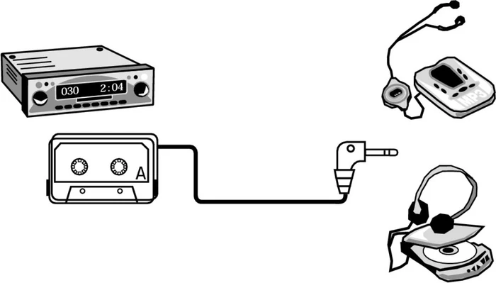 Hama KFZ-Kassettenadapter für CD-/MD-/MP3-Player