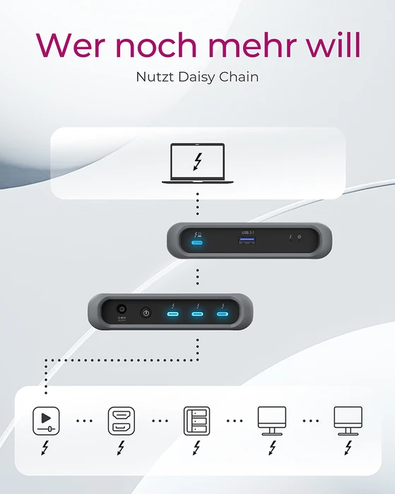 RaidSonic Icy Box IB-HUB801-TB4 Thunderbolt Hub, Thunderbolt 4 [Buchse]