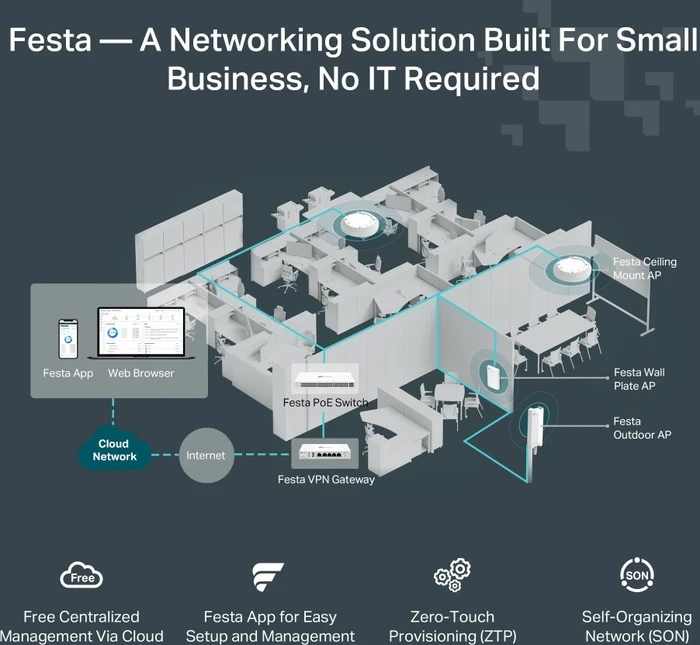 TP-Link Festa F52-Wall, AC1200
