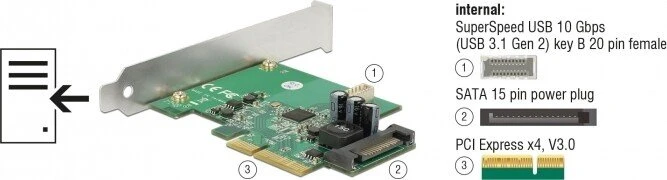 DeLOCK intern 20-Pin Key-B USB 3.1, PCIe 3.0 x4