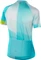 Löffler Bike Hotbond RF Full-Zip Trikot kurzarm cool water (Damen) Vorschaubild
