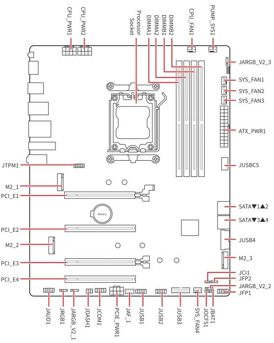 MSI B850 Gaming Plus WIFI (AMD AM5)