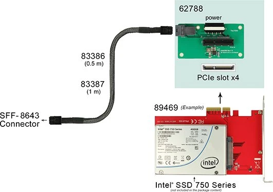 DeLOCK Mini SAS HD SFF-8643 auf NVMe Adapter mit Befestigungsplatte