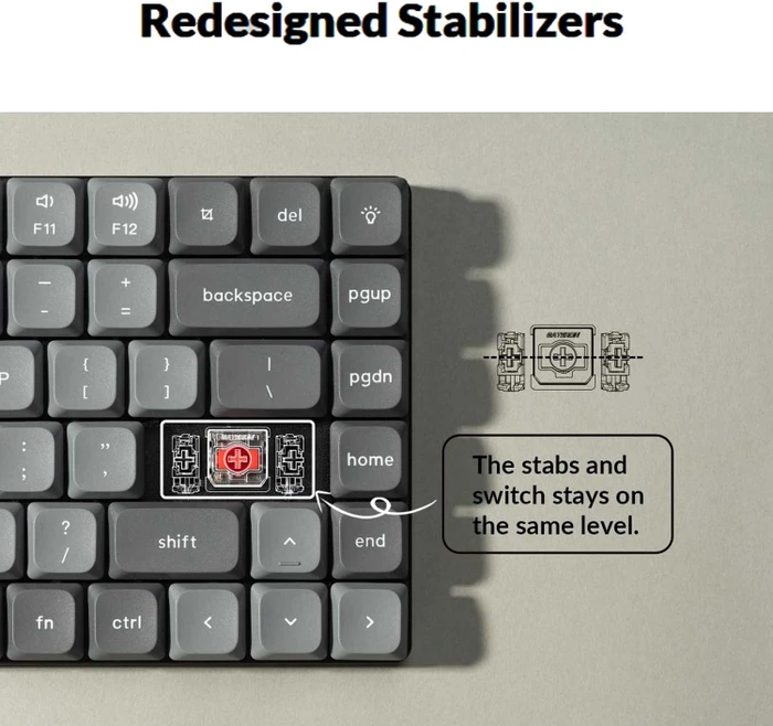 Keychron K3 Max, grau, LEDs RGB, Gateron LOW PROFILE 2.0 RED, USB/Bluetooth, US