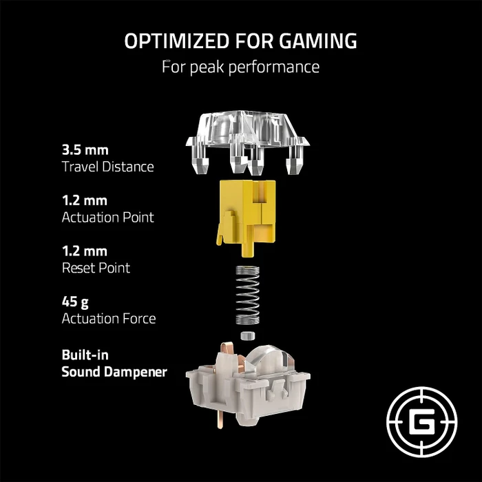 Razer Yellow Linear Gen-3 Switch Set, 36er-Pack