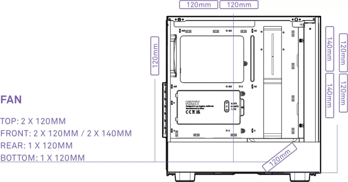 NZXT H5 Flow RGB, weiß, Glasfenster
