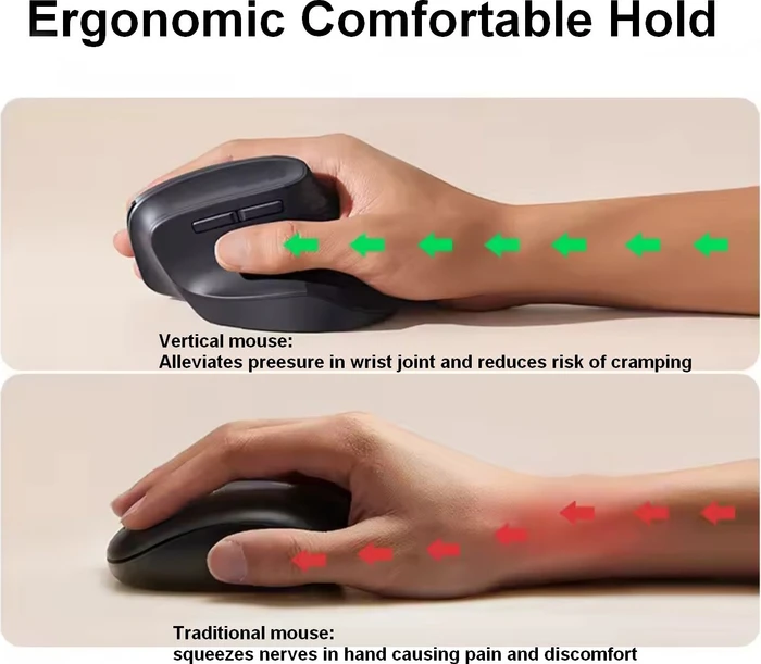 Equip Ergonomic Rechargeable Dual Mode Wireless Mouse schwarz, USB/Bluetooth