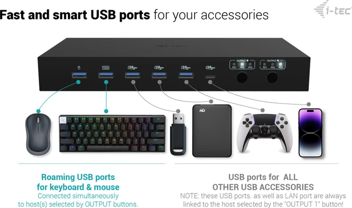 i-tec KVM Dock PRO for Three Hosts, 3x USB-C 3.1 [Buchse]