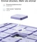 Inateck Ultraleicht Tastatur für iPad Air 6/iPad Air 5/iPad Pro 11", violett, DE Vorschaubild