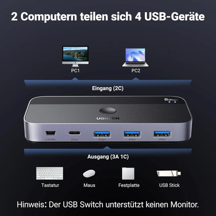 Ugreen USB-C 3.0 Switch, 2 In, 4 Out