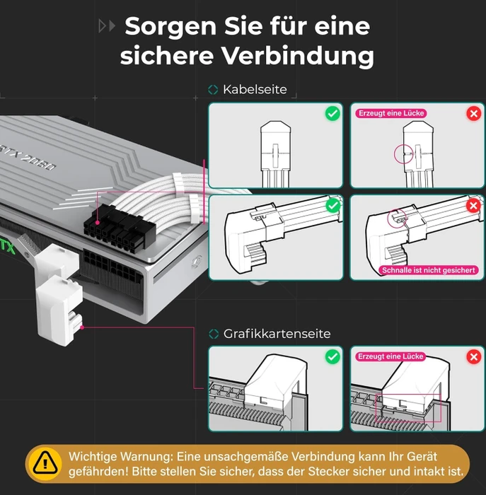 EZDIY-FAB 8-Pin PCIe Winkeladapter 180°, Variante STD, Lasche unten, weiß, 2er-Pack