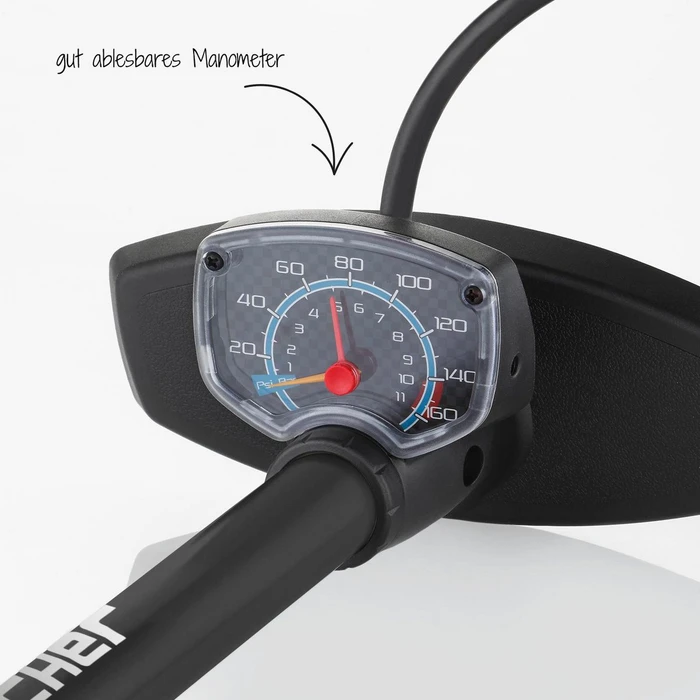 Fischer Manometer Standpumpe