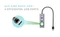 i-tec USB-Hub, 4x USB-A 3.0, USB-A 3.0 [Stecker] Vorschaubild