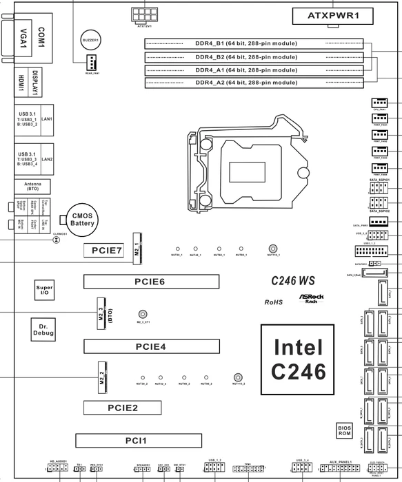 ASRock Rack C246 WS (Intel 1151 v2)