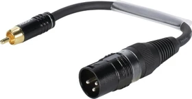 Sommer Cable TRH7U0015-SW
