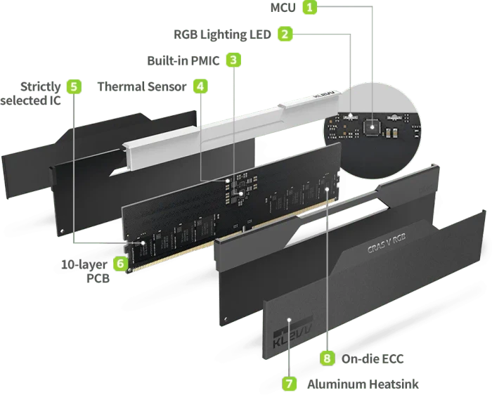 Klevv Cras V RGB Obsidian Black UDIMM 32GB Kit, DDR5-6000, CL30-38-38-78