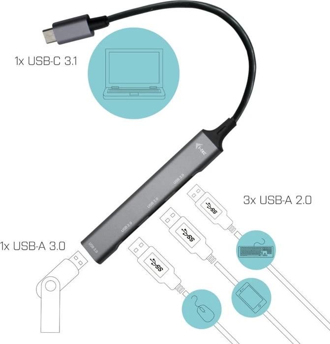 i-tec USB-Hub, 3x USB-A 2.0, 1x USB-A 3.0, USB-C 3.0 [Stecker]