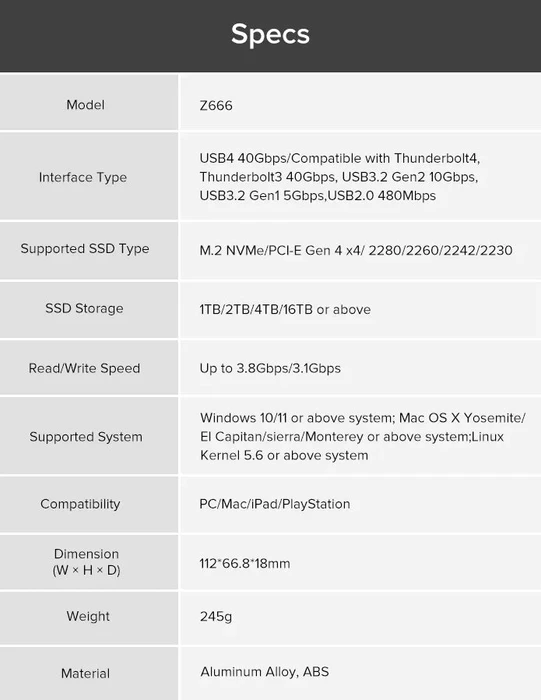 ZIKE ZikeDrive Z666, USB4