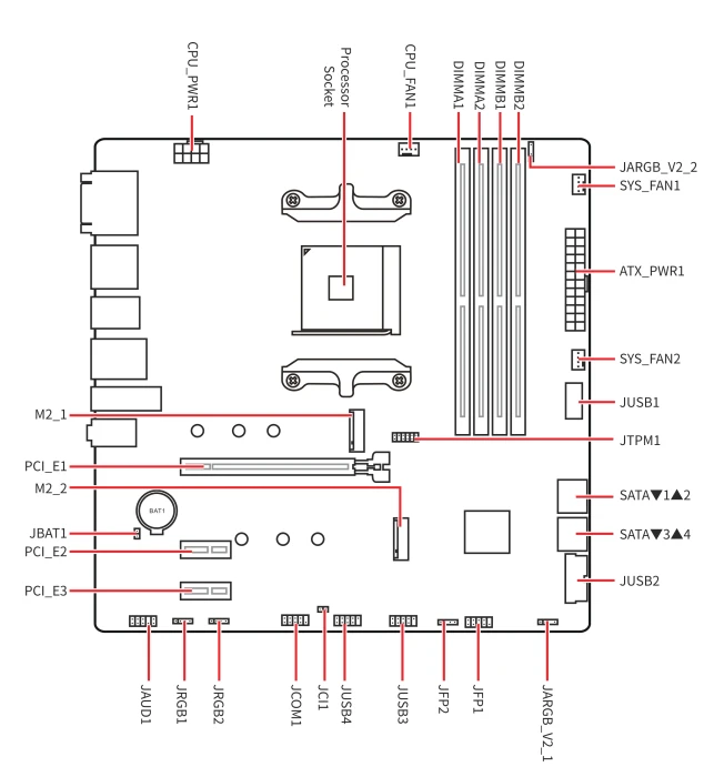 MSI PRO B550M-P WIFI6E (AMD AM4)