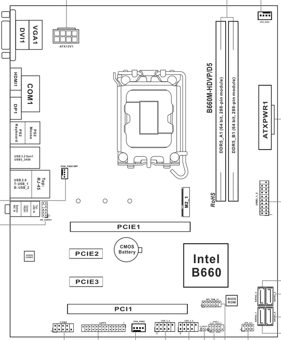 ASRock B660M-HDVP/D5 (Intel 1700)