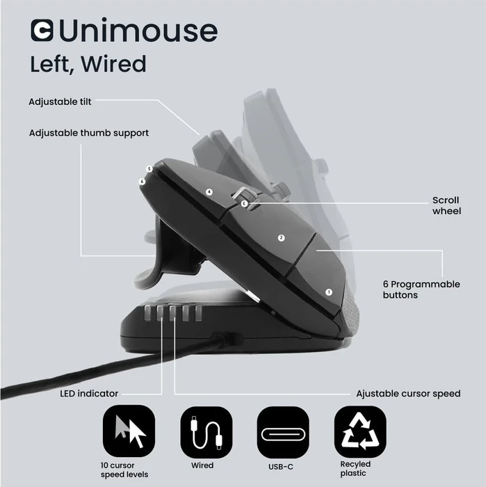 Contour Design UniMouse Vertikale Maus, schwarz matt, Linkshänder, USB