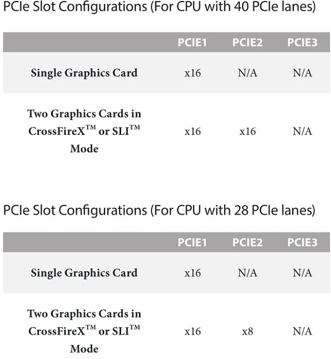 ASRock Fatal1ty X99M Killer (Intel 2011-3)