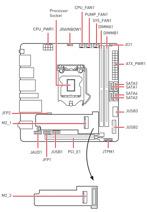 MSI MEG Z590I Unify (Intel 1200)