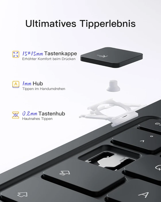 Inateck Superleicht Tastatur Hülle für iPad Air 6 11"/iPad Air 5/iPad 10/iPad Pro 11", schwarz, DE