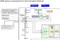 Raspberry Pi Compute Module 3 - NEC Edition Vorschaubild