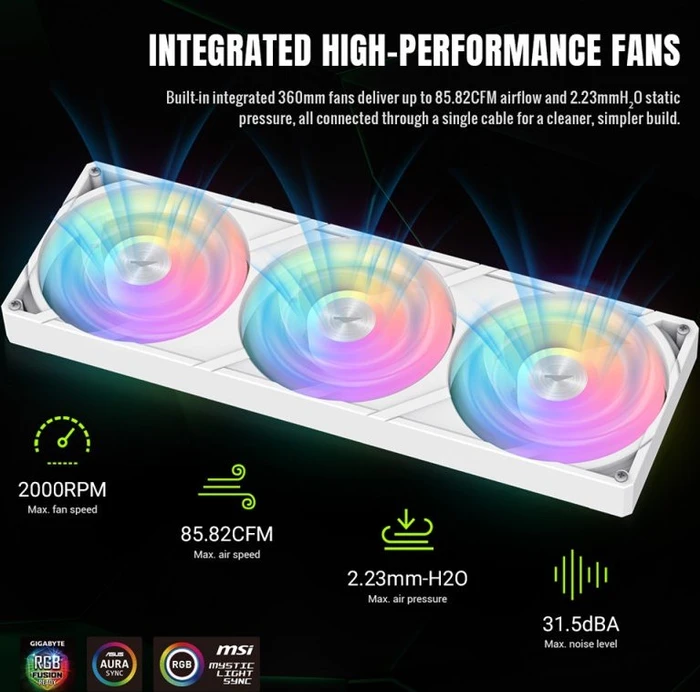 GameMax Glacier 360 WH, weiß