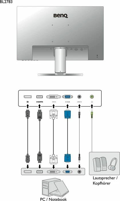 BenQ BL2783, 27"