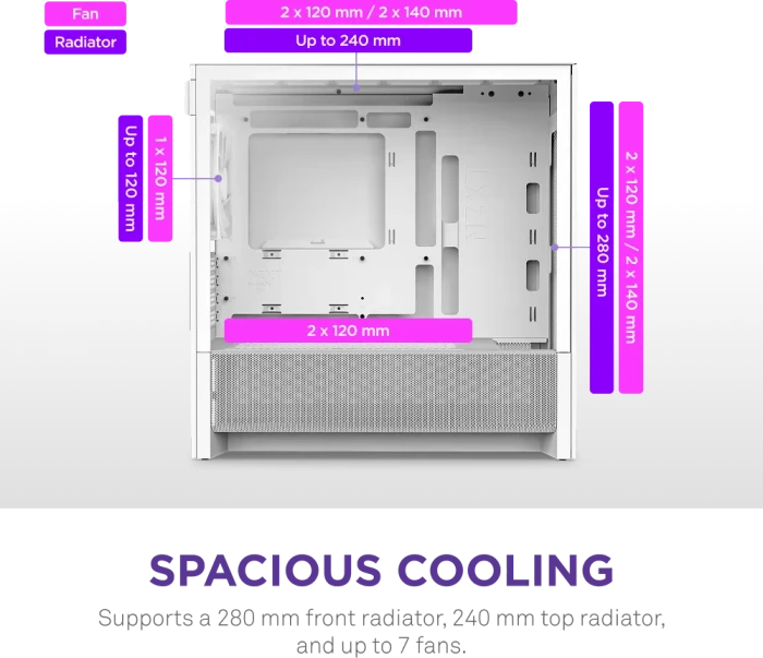 NZXT H3 Flow [2025] White, weiß, Glasfenster