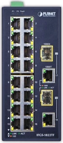 Planet IFGS-1822TF Industrial Railmount Managed Switch, 16x RJ-45, 2x RJ-45/SFP
