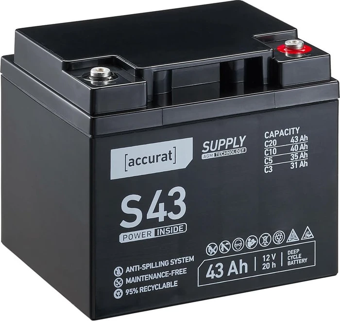 Accurat Supply S43 AGM