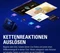 Elgato Stream Deck Mini, schwarz, USB-A Vorschaubild