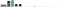 ASUS P13R-E (Intel 1700) Vorschaubild