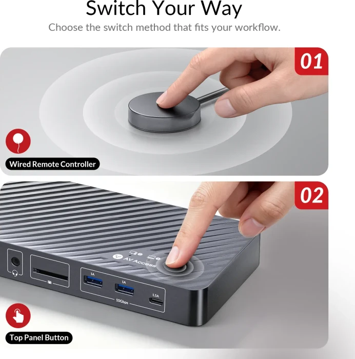 AV Access iDock B12, USB-C KVM Docking Station, 11-in1, for 1 Laptop & 1 Desktop, 8K@60Hz Dual Monitor, 2-fach KVM-Switch