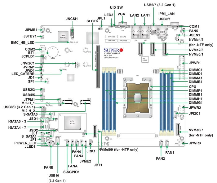 Supermicro X12SPO-NTF, bulk (Intel 4189-4)