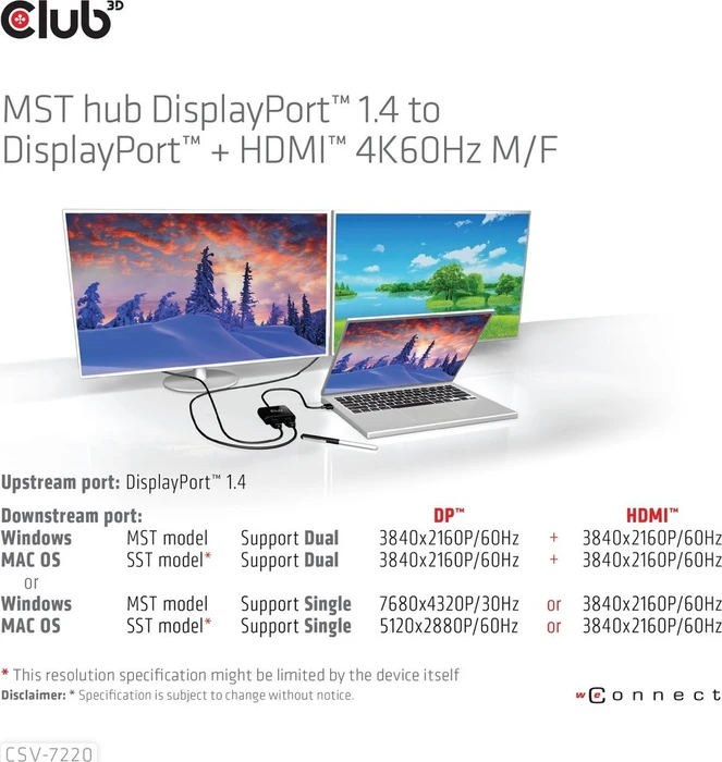 Club 3D DisplayPort 1.4 [Stecker} auf 1x DisplayPort [Buchse] und 1x HDMI [Buchse]