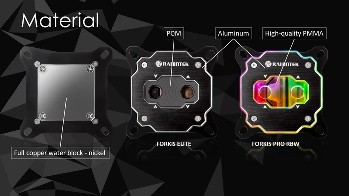 Raijintek Forkis Pro RBW