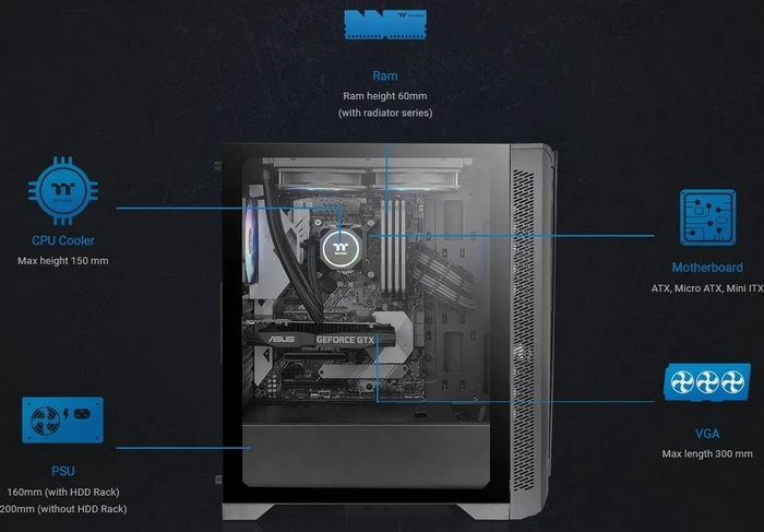 Thermaltake H350 TG RGB, Glasfenster