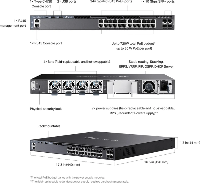 TP-Link Omada SG6400 Rackmount Gigabit Managed Switch, 24x RJ-45, 4x SFP+, 400W PoE+