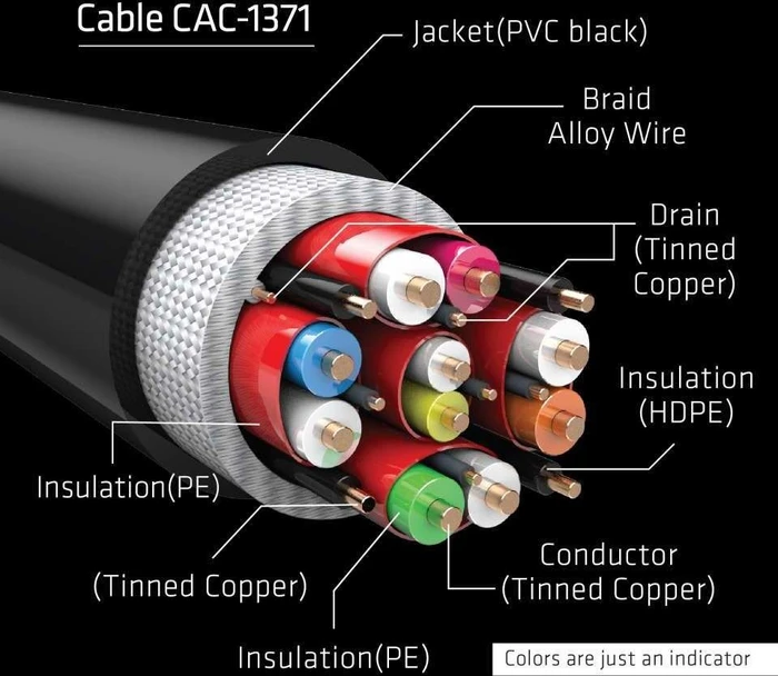 Club 3D 10K Ultra High Speed HDMI 2.1 Kabel, 1m