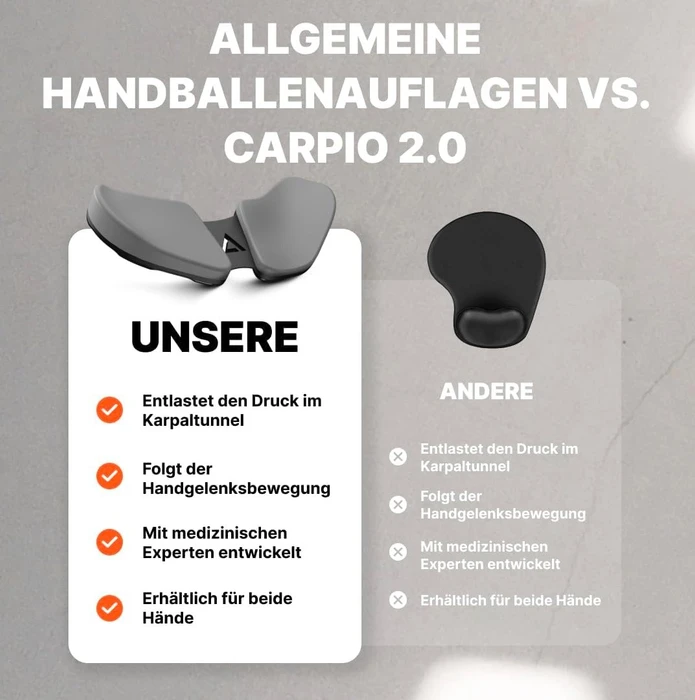 DeltaHub Carpio 2.0 small, rechte Hand, Handballenauflage (Maus), grau