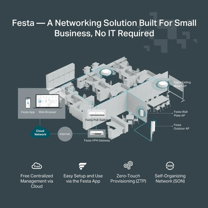 TP-Link Festa FS300 Desktop Gigabit Smart Switch, 8x RJ-45, 62W PoE+