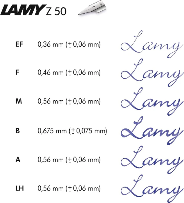 Lamy safari weiß, rechte Hand, mittel