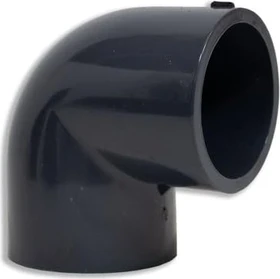 eco 53622, 33Wh